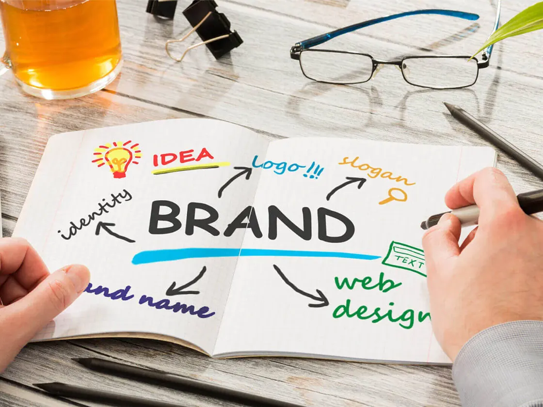 Brand Management Company in India
